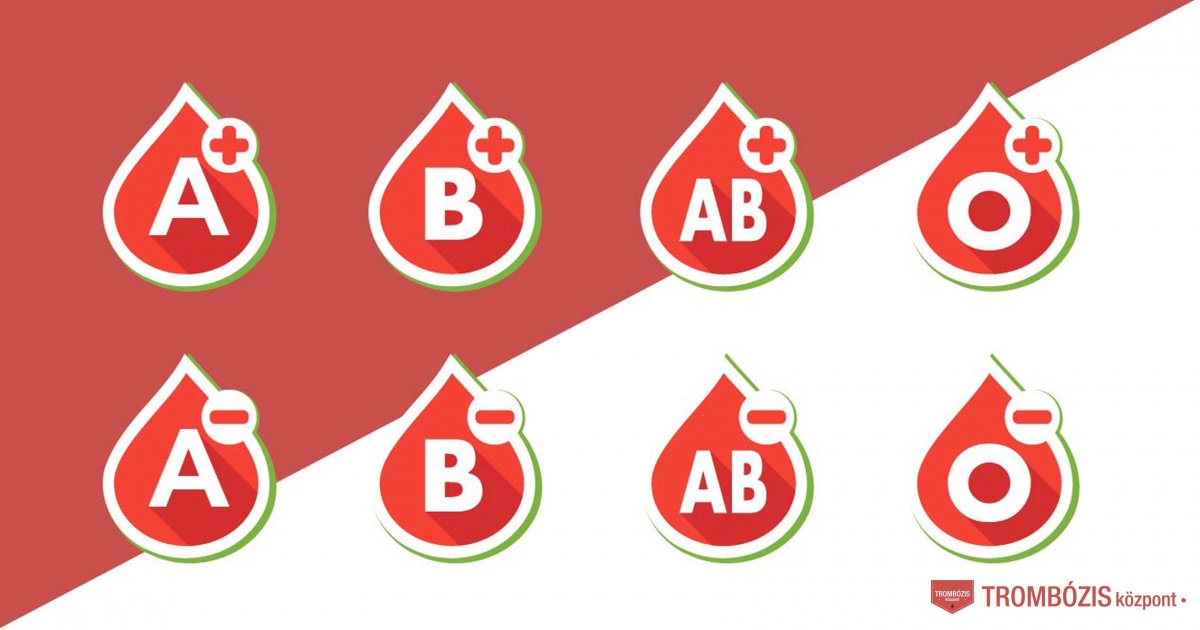 A vérszegénység (anaemia) tünetei