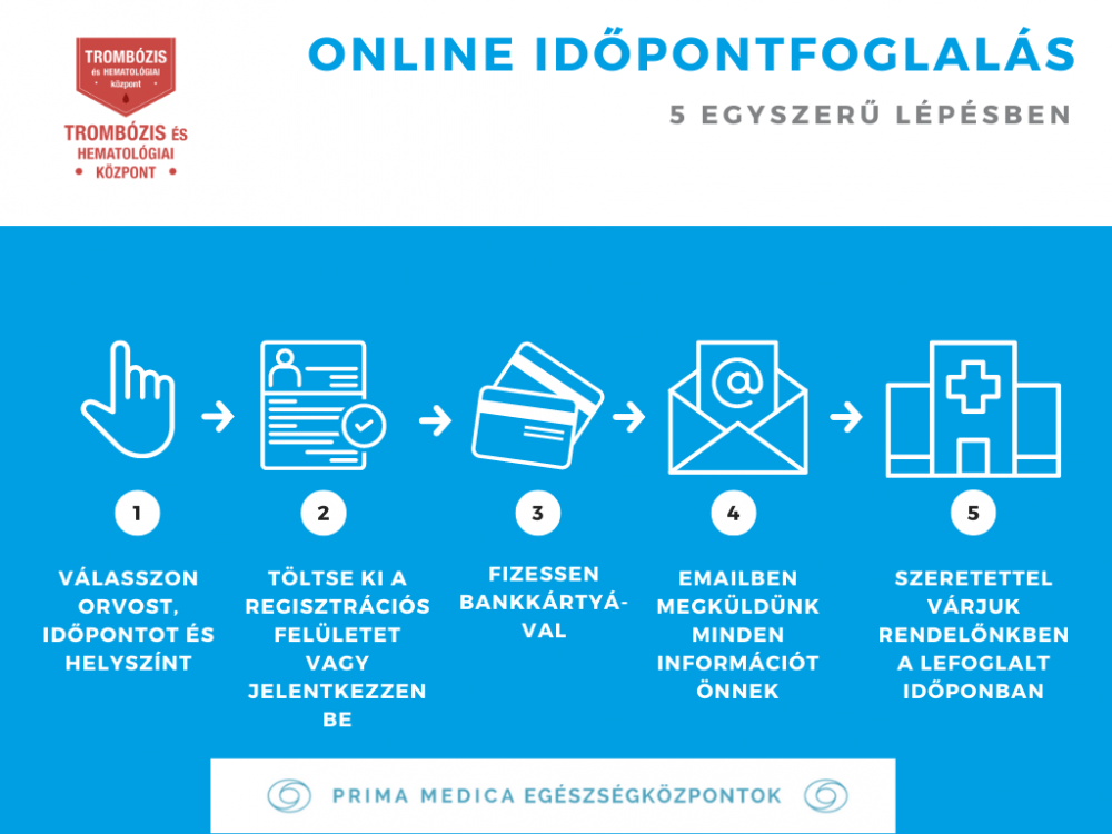Online időpontfoglalás